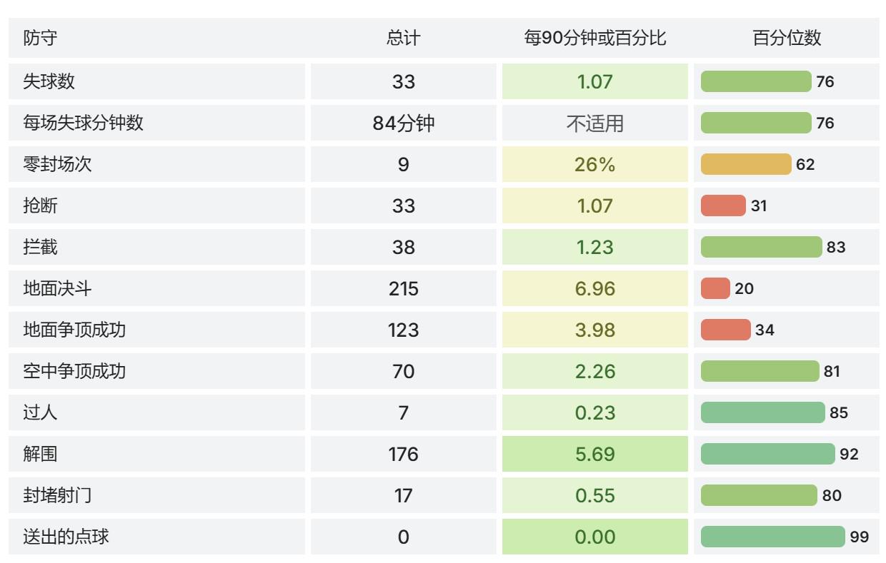 主力Mac空间告急 别慌铁威马有办法