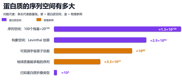 中国人的钱不好赚了!BBA上半年少赚近120亿:在华销量大降